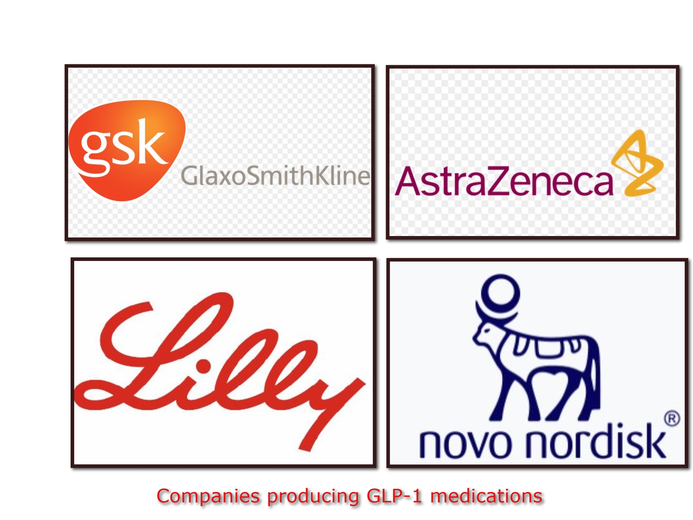 GLP-1 companies